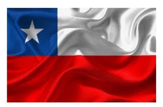 De CHILE O PERU PISCO