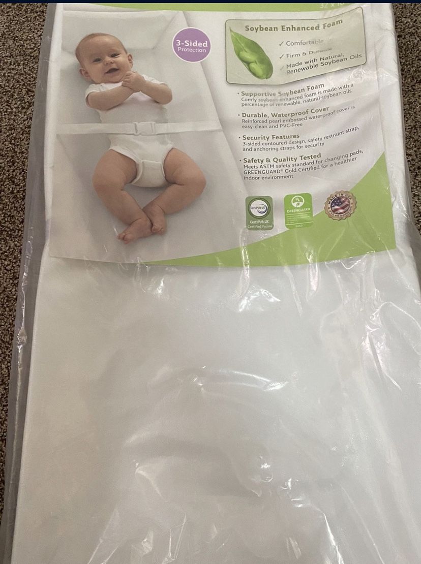 Changing Table Pad