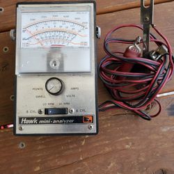 Hawk Mini Analyzer 