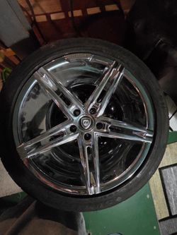 Rims and Tires