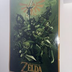 Legend Of Zelda: Evolution Of Link Poster
