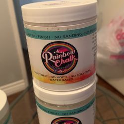 Chalk Paint Rainbow Brand