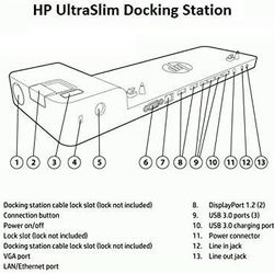 HP 2013 UltraSlim Docking Station D9Y32AA