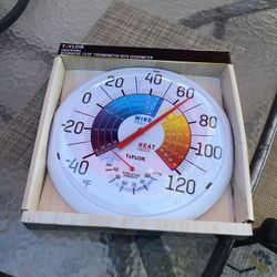 Thermometer With Humidity Gauge 