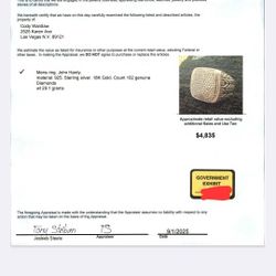 Verified John Hardy Ring