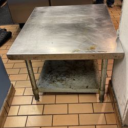Undercounted Table