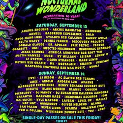 Nocturnal Wonderland Camping Pass