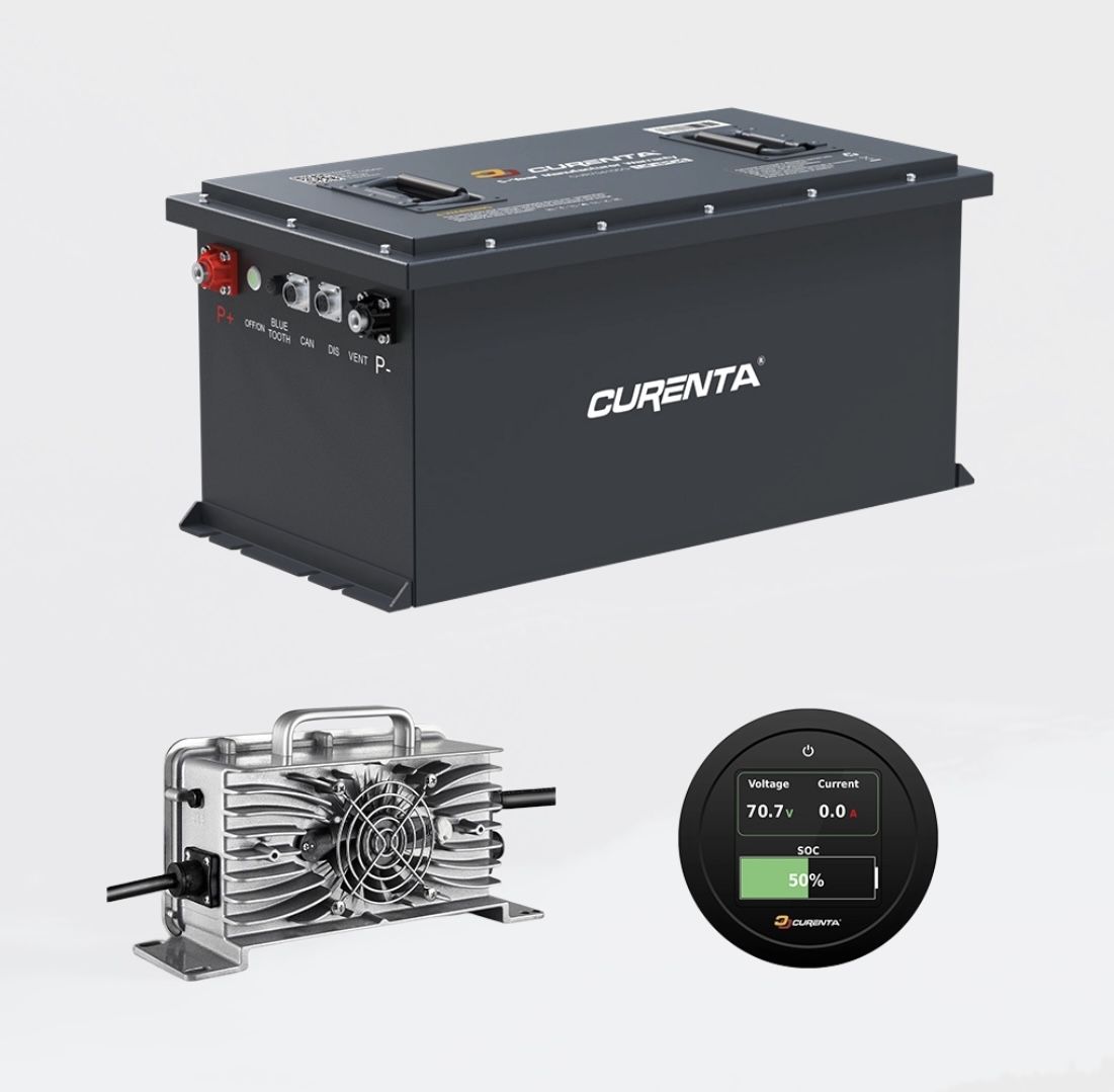 Lithium Battery Conversion Kits 48v-72v