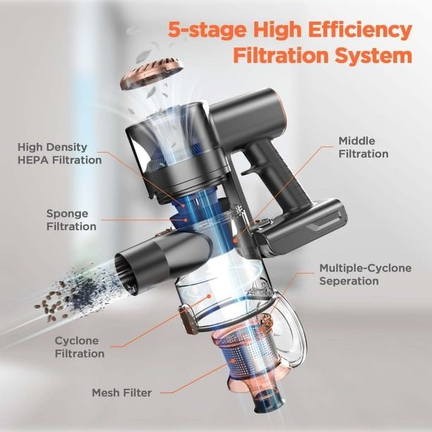 Vacuum Cleaner, 4 in 1 Cordless Stick Vacuum Cleaner with Powerful Suction for Hardwood New main image 2