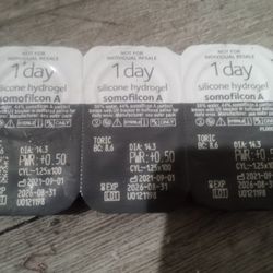 contact lenses prescription 