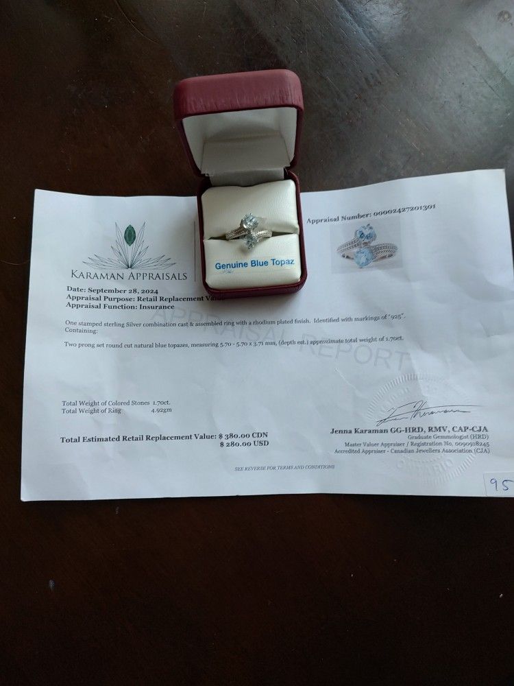 Blue Topaz Ring