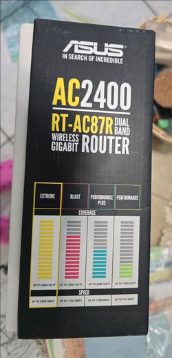 Wireless gigabit Router