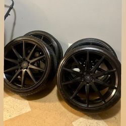 Rims 