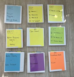 EET PE 8-hour Breath & Depth Course