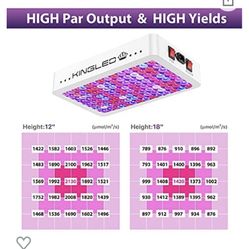 Grow Light 