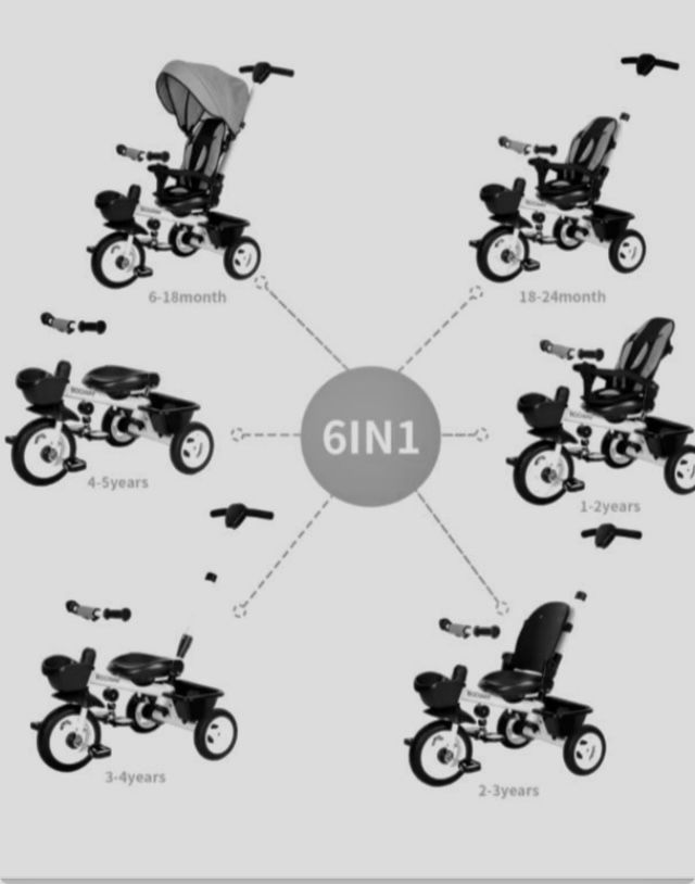 BOOWAY Baby Trike, 6-In-1 Kids Stroller Tricycle with Adjustable Push Handle, Removable Canopy, Safety Harness for 6 Months - 5 Year Old