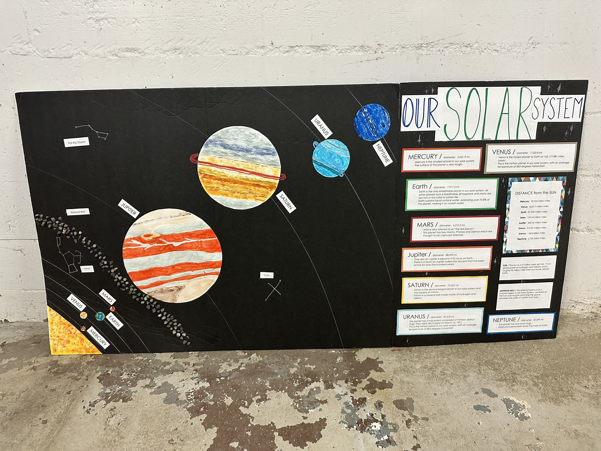 Free Solar System Project For A Space Themed Bedroom