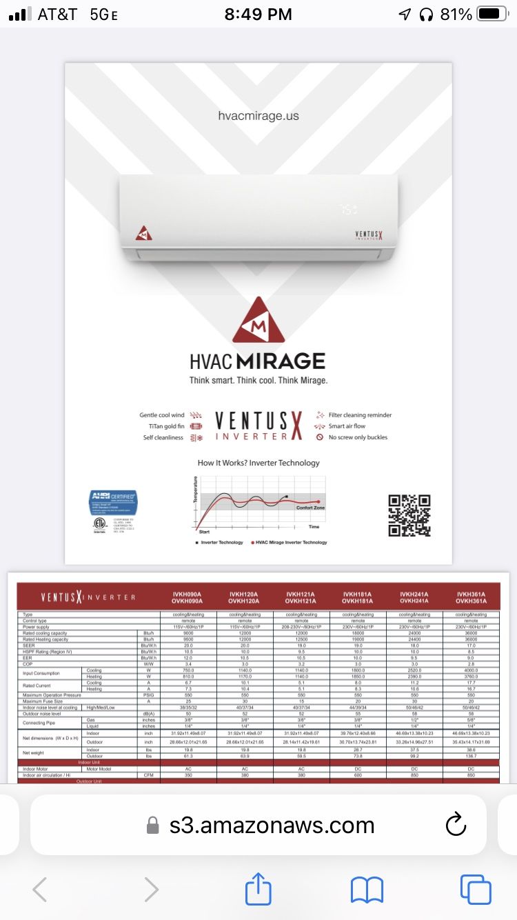 Veteran Owned Ductless Mini Split