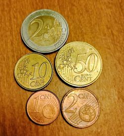 5 Euro Coins 