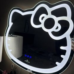 Hello Kitty Vanity Wall 