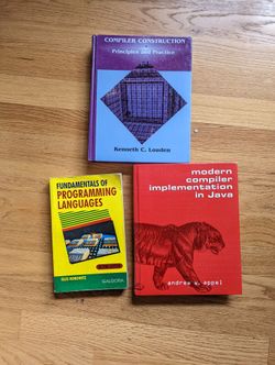 Computer Science Books