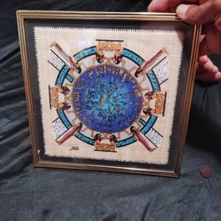 Papyrus Painting - Egyptian Papyrus Painting: Astrological Calendar