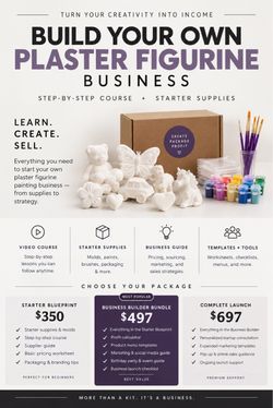 The Plaster Figurine Business Blueprint