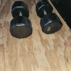 100 Lbs Pair Dumbbells