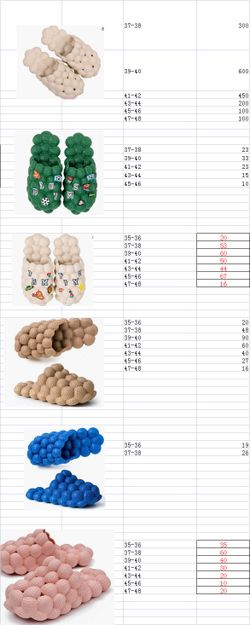 Bubble Slippers For Wholesale