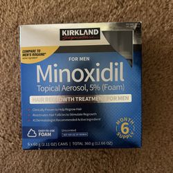 Minoxidil Is