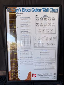Mel Bay Blues Guitar Wall Chart Professionally Framed
