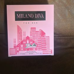 Women’s Perfume 
