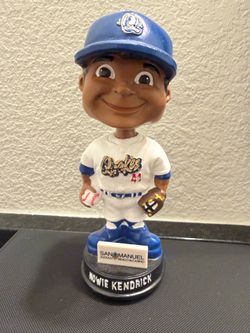 Rancho Cucamonga Quakes Bobblehead