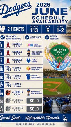 Dodgers tickets