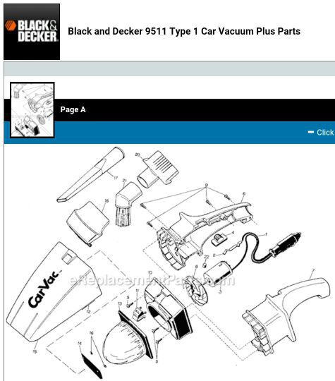 BLACK+DECKER Car Handheld Vacuum- BDH1200FVAV for Sale in Casselberry, FL -  OfferUp