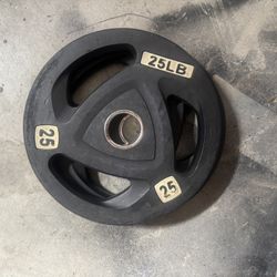 Weight Plates 