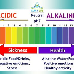 Alka Water!!