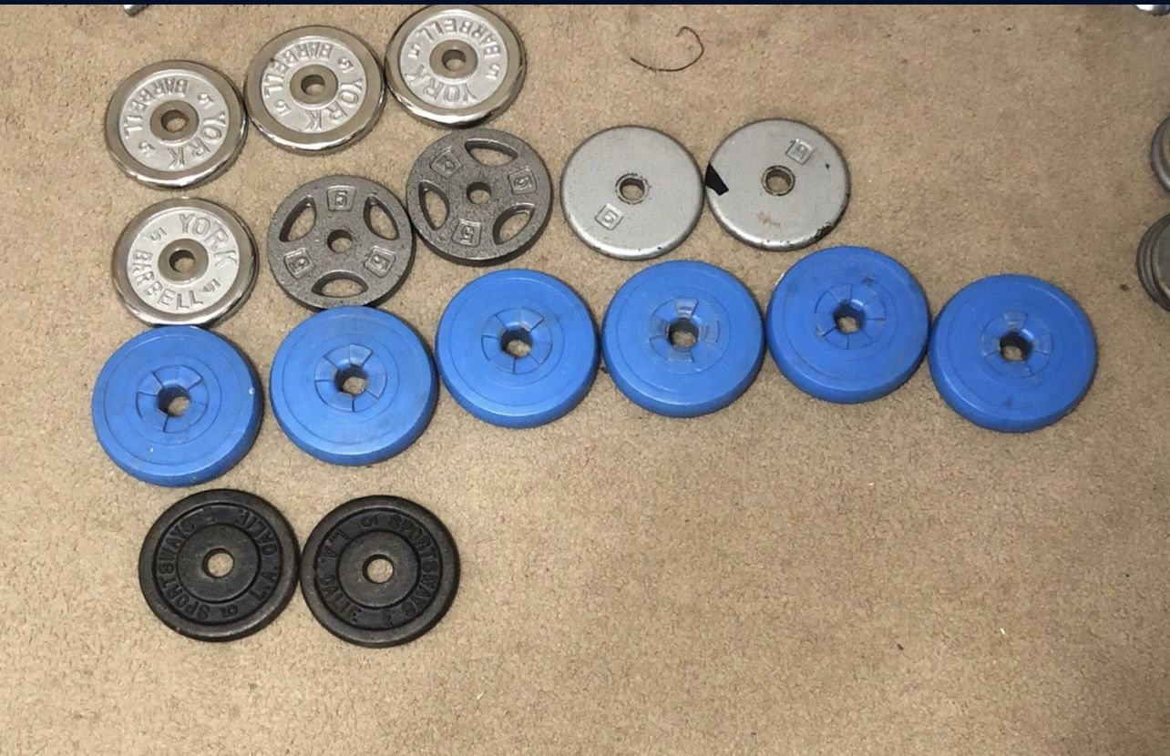 Weights