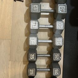 Cast Iron Hex Dumbbells