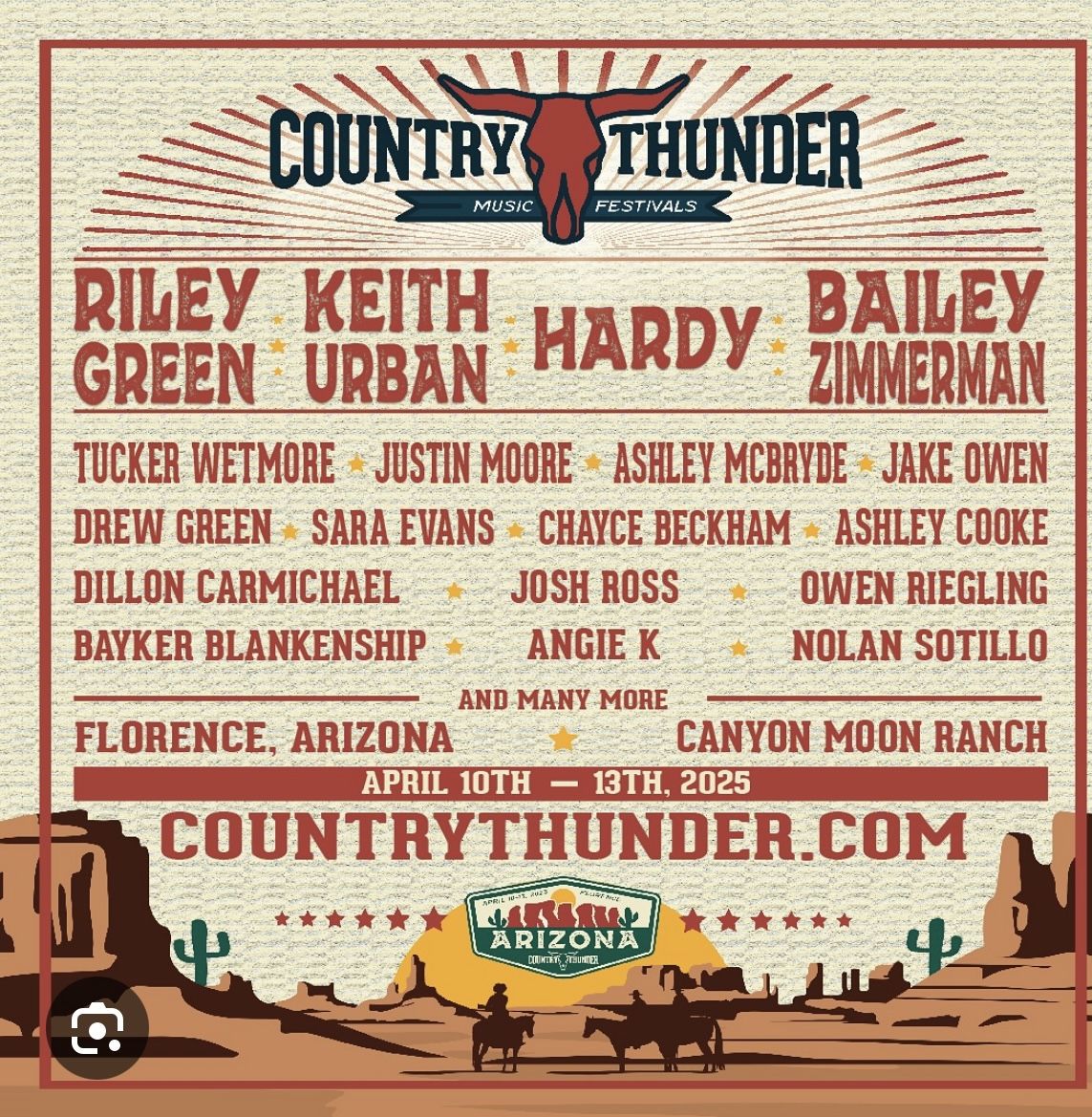 Crazy Coyote campsites (Country Thunder)