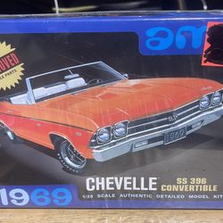 Unopened Model