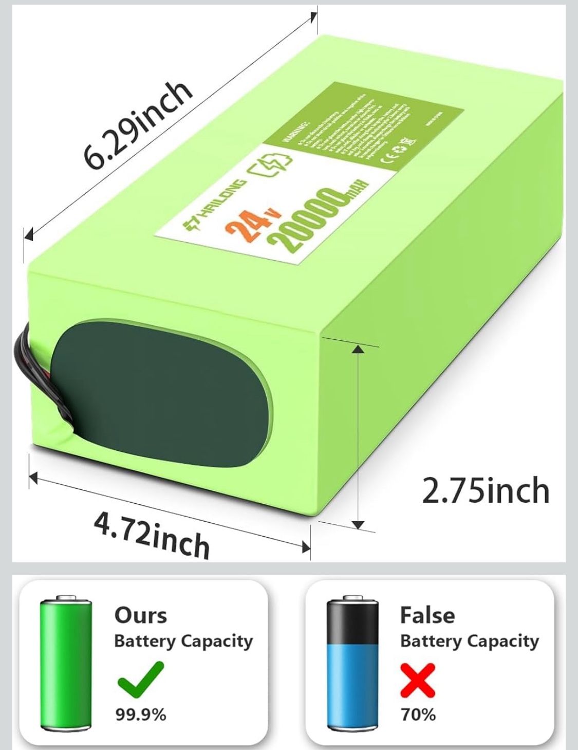 24 Volt/20 ah Lithium Battery