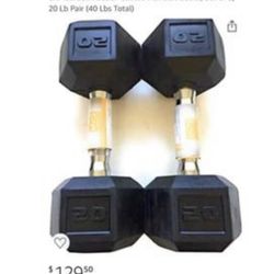 Pair Of 20 Pound CAP Dumbbell Weights 