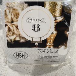 Table Numbers Card