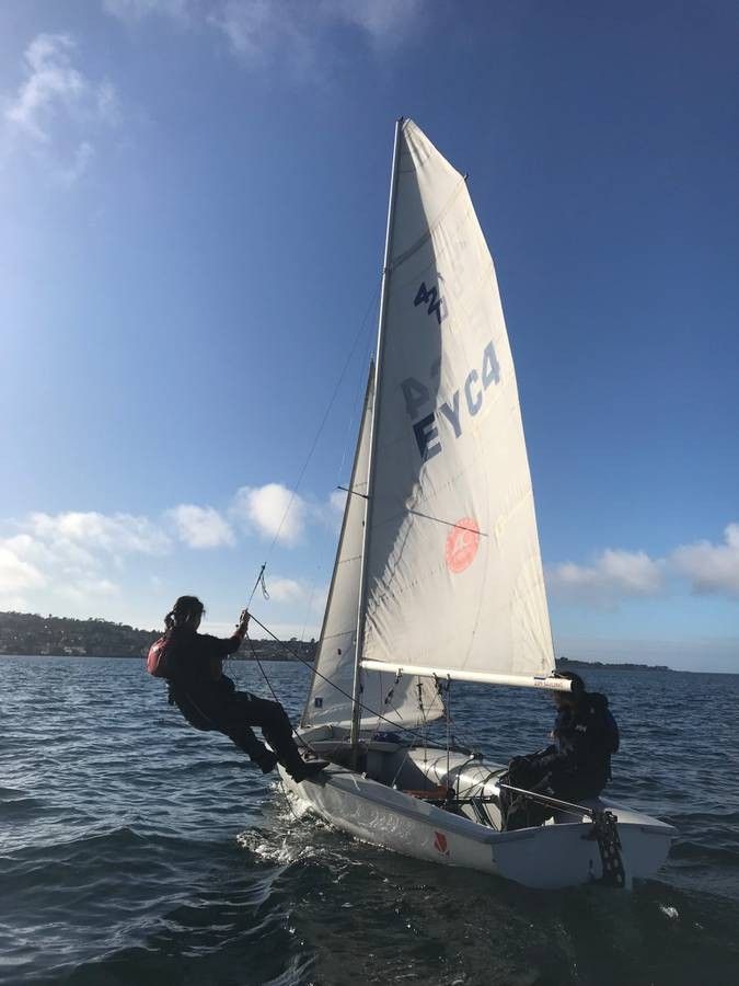 C420 racing Sailboat ⛵️ (OBO)