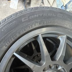 rims 