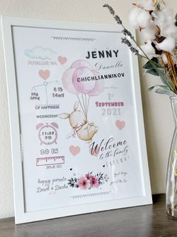 Individual posters gift for baby birth ❤️