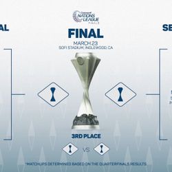 Nations League concacaf semi finals, 03/20/25