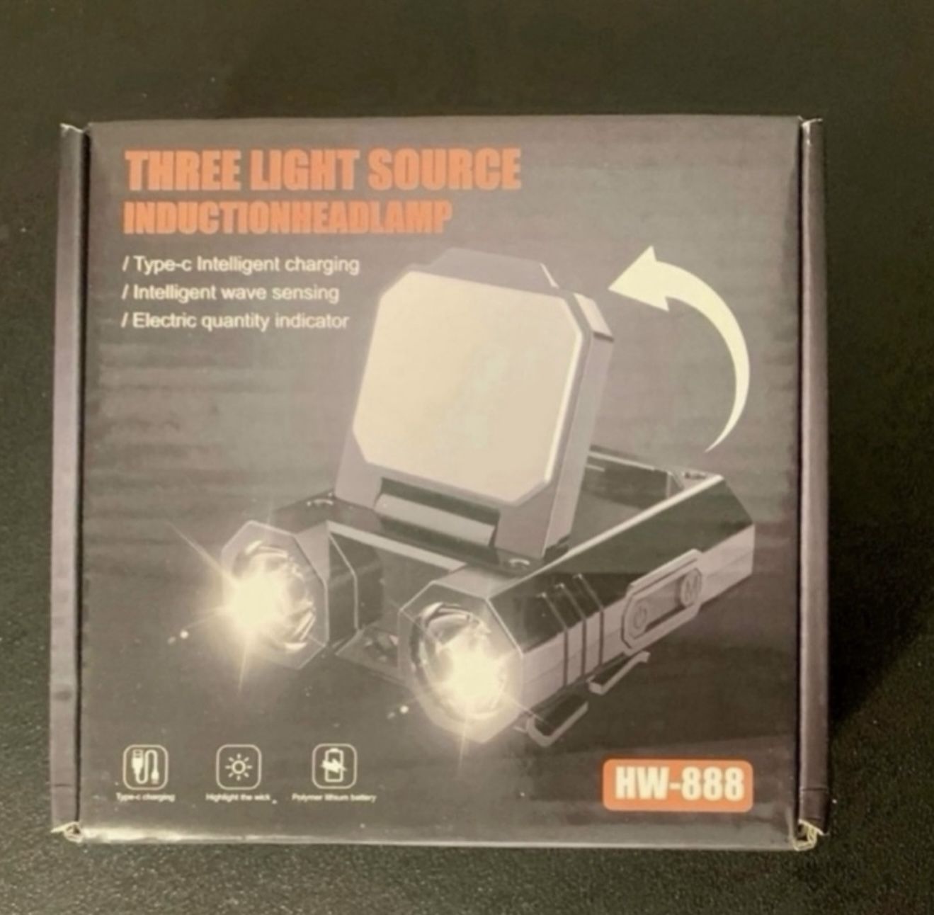 LED Hard Hat Light 5 Modes Headlamp Rechargeable Clip on Cap with Motion Sensor