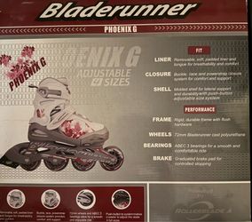 Blade Runner Roller Blades
